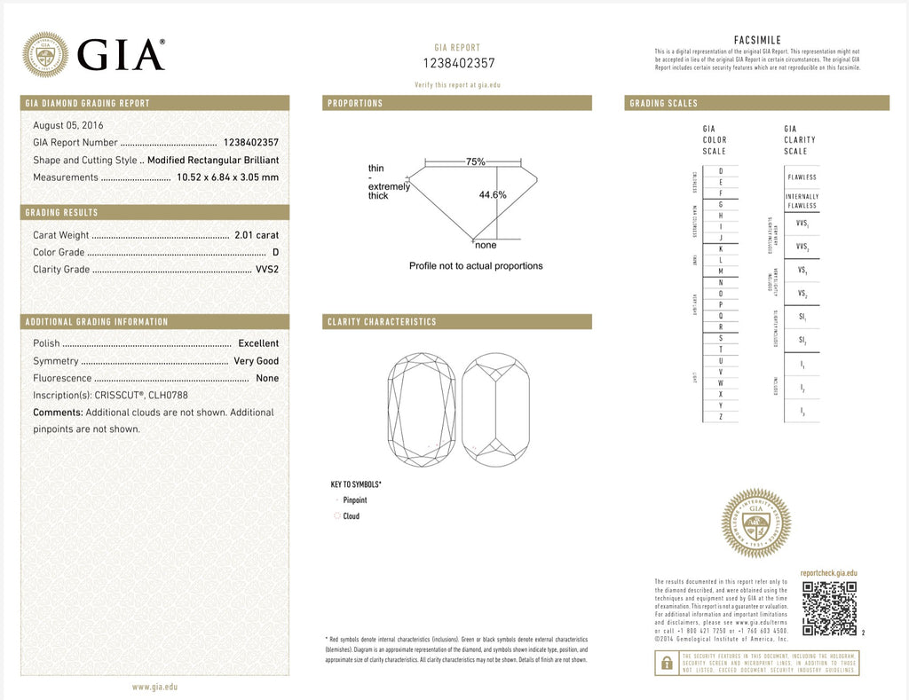 Christopher Designs L'Amour Crisscut® Diamond Ring 2.01 cts D VVS 2 GIA Certified 18 kt White Gold. - Image 6 of 10