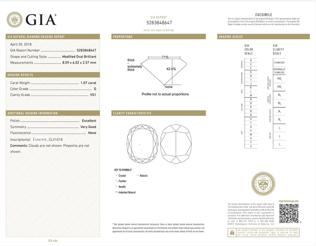 Christopher Designs L'Amour Crisscut® Oval 1.07 cts GIA Certified Halo Style Diamond Engagement Ring 18K Whit - Image 6 of 6