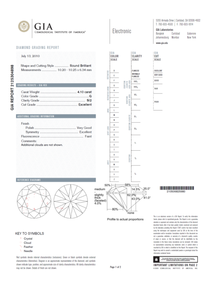 brilliant cut gia certified 4.10 ct diamond g in color si 2 in clarity shared prong wedding set 1.10 ctw platinum 950